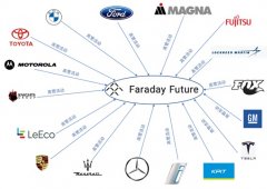 Copy trading performance metrics in prop firms